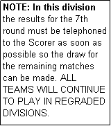 Text Box: NOTE: In this division the results for the 7th round must be telephoned to the Scorer as soon as possible so the draw for the remaining matches can be made. ALL TEAMS WILL CONTINUE TO PLAY IN REGRADED DIVISIONS.