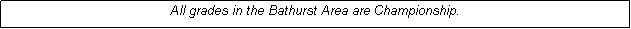 Text Box: All grades in the Bathurst Area are Championship. 