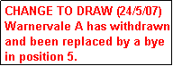 Text Box: CHANGE TO DRAW (24/5/07)
Warnervale A has withdrawn and been replaced by a bye in position 5.