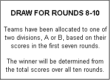 Text Box:  
DRAW FOR ROUNDS 8-10
  
Teams have been allocated to one of two divisions, A or B, based on their scores in the first seven rounds.

The winner will be determined from the total scores over all ten rounds.

