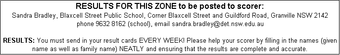 Text Box: RESULTS FOR THIS ZONE to be posted to scorer: 
Sandra Bradley, Blaxcell Street Public School, Corner Blaxcell Street and Guildford Road, Granville NSW 2142
phone 9632 8162 (school), email sandra.bradley@det.nsw.edu.au

RESULTS: You must send in your result cards EVERY WEEK! Please help your scorer by filling in the names (given name as well as family name) NEATLY and ensuring that the results are complete and accurate. 