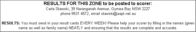 Text Box: RESULTS FOR THIS ZONE to be posted to scorer: 
Carla Stawski, 39 Naranganah Avenue, Gymea Bay NSW 2227
phone 9531 4572, email stawski@aapt.net.au

RESULTS: You must send in your result cards EVERY WEEK! Please help your scorer by filling in the names (given name as well as family name) NEATLY and ensuring that the results are complete and accurate. 