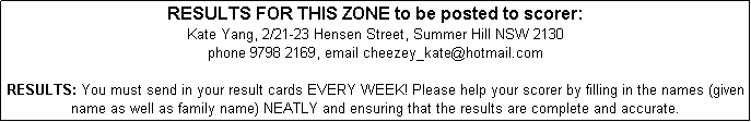 Text Box: RESULTS FOR THIS ZONE to be posted to scorer: 
Kate Yang, 2/21-23 Hensen Street, Summer Hill NSW 2130
phone 9798 2169, email cheezey_kate@hotmail.com

RESULTS: You must send in your result cards EVERY WEEK! Please help your scorer by filling in the names (given name as well as family name) NEATLY and ensuring that the results are complete and accurate. 