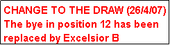 Text Box: CHANGE TO THE DRAW (26/4/07)
The bye in position 12 has been replaced by Excelsior B