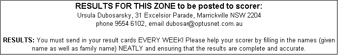 Text Box: RESULTS FOR THIS ZONE to be posted to scorer: 
Ursula Dubosarsky, 31 Excelsior Parade, Marrickville NSW 2204
phone 9554 6102, email dubosar@optusnet.com.au 

RESULTS: You must send in your result cards EVERY WEEK! Please help your scorer by filling in the names (given name as well as family name) NEATLY and ensuring that the results are complete and accurate. 