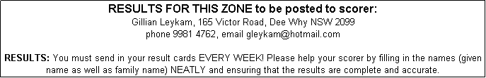 Text Box: RESULTS FOR THIS ZONE to be posted to scorer: 
Gillian Leykam, 165 Victor Road, Dee Why NSW 2099
phone 9981 4762, email gleykam@hotmail.com

RESULTS: You must send in your result cards EVERY WEEK! Please help your scorer by filling in the names (given name as well as family name) NEATLY and ensuring that the results are complete and accurate. 