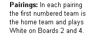 Text Box:     Pairings: In each pairing
    the first numbered team is 
    the home team and plays  
    White on Boards 2 and 4.