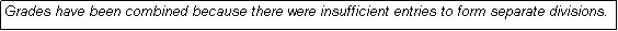 Text Box: Grades have been combined because there were insufficient entries to form separate divisions.