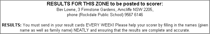 Text Box: RESULTS FOR THIS ZONE to be posted to scorer: 
Bev Lowne, 3 Firmstone Gardens, Arncliffe NSW 2205, 
phone (Rockdale Public School) 9567 6146 

RESULTS: You must send in your result cards EVERY WEEK! Please help your scorer by filling in the names (given name as well as family name) NEATLY and ensuring that the results are complete and accurate. 