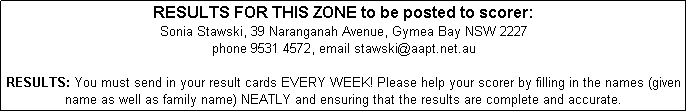 Text Box: RESULTS FOR THIS ZONE to be posted to scorer: 
Sonia Stawski, 39 Naranganah Avenue, Gymea Bay NSW 2227
phone 9531 4572, email stawski@aapt.net.au

RESULTS: You must send in your result cards EVERY WEEK! Please help your scorer by filling in the names (given name as well as family name) NEATLY and ensuring that the results are complete and accurate. 