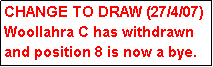 Text Box: CHANGE TO DRAW (27/4/07)
Woollahra C has withdrawn and position 8 is now a bye.