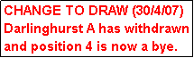 Text Box: CHANGE TO DRAW (30/4/07)
Darlinghurst A has withdrawn and position 4 is now a bye.