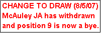 Text Box: CHANGE TO DRAW (8/5/07)
McAuley JA has withdrawn and position 9 is now a bye.