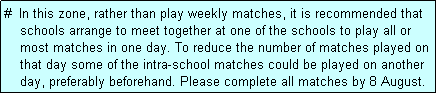 Text Box: #  In this zone, rather than play weekly matches, it is recommended that
    schools arrange to meet together at one of the schools to play all or
    most matches in one day. To reduce the number of matches played on
    that day some of the intra-school matches could be played on another
    day, preferably beforehand. Please complete all matches by 8 August.