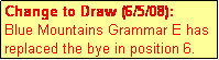 Text Box: Change to Draw (6/5/08): 
Blue Mountains Grammar E has replaced the bye in position 6.