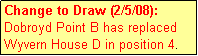 Text Box: Change to Draw (2/5/08): Dobroyd Point B has replaced Wyvern House D in position 4.