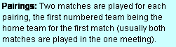 Text Box: Pairings: Two matches are played for each pairing, the first numbered team being the home team for the first match (usually both matches are played in the one meeting).