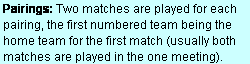 Text Box: Pairings: Two matches are played for each pairing, the first numbered team being the home team for the first match (usually both matches are played in the one meeting).