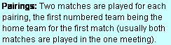 Text Box: Pairings: Two matches are played for each pairing, the first numbered team being the home team for the first match (usually both matches are played in the one meeting).