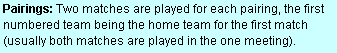 Text Box: Pairings: Two matches are played for each pairing, the first numbered team being the home team for the first match (usually both matches are played in the one meeting).