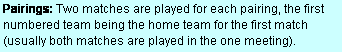 Text Box: Pairings: Two matches are played for each pairing, the first numbered team being the home team for the first match (usually both matches are played in the one meeting).