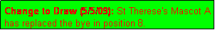 Text Box: Change to Draw (5/5/09): St Therese's Mascot A has replaced the bye in position 8.