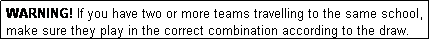 Text Box: WARNING! If you have two or more teams travelling to the same school, make sure they play in the correct combination according to the draw.