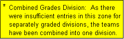 Text Box: *  Combined Grades Division:  As there
   were insufficient entries in this zone for
   separately graded divisions, the teams
   have been combined into one division.