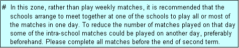 Text Box: #  In this zone, rather than play weekly matches, it is recommended that the
    schools arrange to meet together at one of the schools to play all or most of
    the matches in one day. To reduce the number of matches played on that day 
    some of the intra-school matches could be played on another day, preferably 
    beforehand. Please complete all matches before the end of second term.