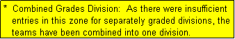 Text Box: *  Combined Grades Division:  As there were insufficient
   entries in this zone for separately graded divisions, the
   teams have been combined into one division.