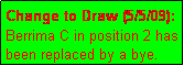 Text Box: Change to Draw (5/5/09): Berrima C in position 2 has been replaced by a bye.