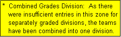 Text Box: *  Combined Grades Division:  As there
   were insufficient entries in this zone for
   separately graded divisions, the teams
   have been combined into one division.