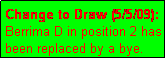 Text Box: Change to Draw (5/5/09): Berrima D in position 2 has been replaced by a bye.