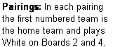 Text Box: Pairings: In each pairing the first numbered team is the home team and plays  White on Boards 2 and 4.