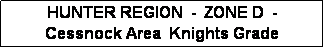 Text Box: HUNTER REGION  -  ZONE D  -  
Cessnock Area  Knights Grade