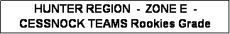 Text Box: HUNTER REGION  -  ZONE E  - CESSNOCK TEAMS Rookies Grade