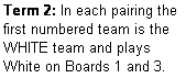 Text Box: Term 2: In each pairing the first numbered team is the WHITE team and plays  White on Boards 1 and 3.