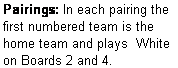 Text Box: Pairings: In each pairing the first numbered team is the home team and plays  White on Boards 2 and 4.