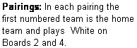 Text Box: Pairings: In each pairing the first numbered team is the home team and plays  White on Boards 2 and 4.
