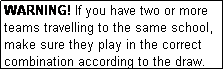 Text Box: WARNING! If you have two or more teams travelling to the same school, make sure they play in the correct combination according to the draw.