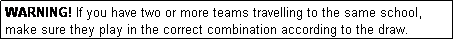 Text Box: WARNING! If you have two or more teams travelling to the same school, make sure they play in the correct combination according to the draw.
