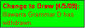 Text Box: Change to Draw (4/5/09):  Illawarra Grammar D has withdrawn.