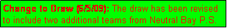 Text Box: Change to Draw (6/5/09): The draw has been revised to include two additional teams from Neutral Bay P.S.