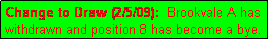 Text Box: Change to Draw (2/5/09):  Brookvale A has withdrawn and position 8 has become a bye.