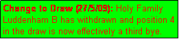 Text Box: Change to Draw (27/5/09): Holy Family Luddenham B has withdrawn and position 4 in the draw is now effectively a third bye.