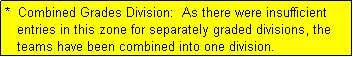 Text Box: *  Combined Grades Division:  As there were insufficient
   entries in this zone for separately graded divisions, the
   teams have been combined into one division.
