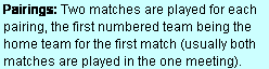 Text Box: Pairings: Two matches are played for each pairing, the first numbered team being the home team for the first match (usually both matches are played in the one meeting).