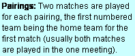 Text Box: Pairings: Two matches are played for each pairing, the first numbered team being the home team for the first match (usually both matches are played in the one meeting).
