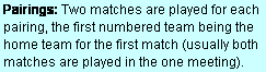 Text Box: Pairings: Two matches are played for each pairing, the first numbered team being the home team for the first match (usually both matches are played in the one meeting).