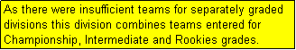 Text Box: As there were insufficient teams for separately graded divisions this division combines teams entered for Championship, Intermediate and Rookies grades.